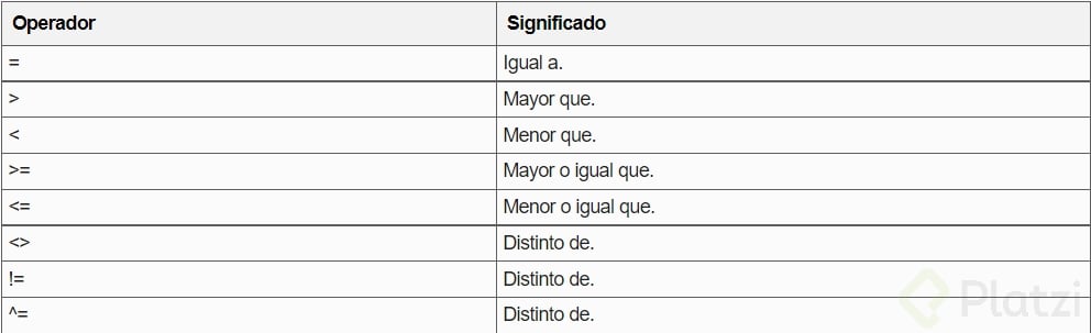 operadores.png