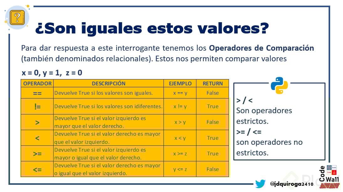 operadorescomparacion.JPG