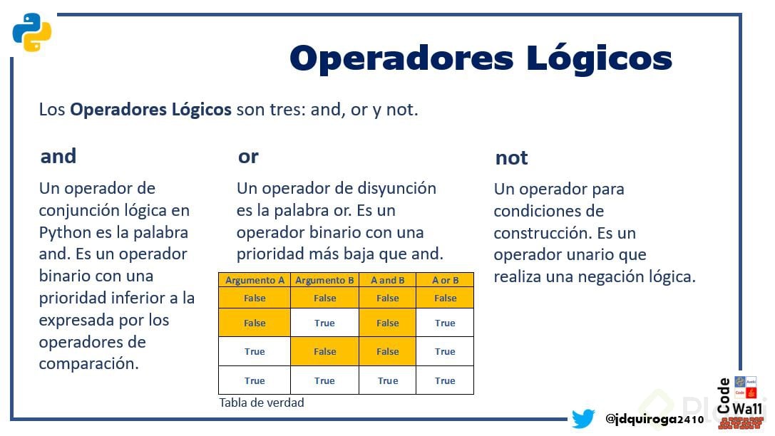 operadoreslogico.JPG
