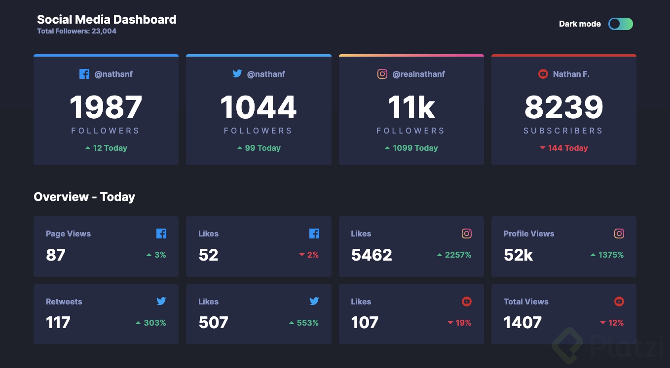 pagiw.github.io_Reto-07_.png