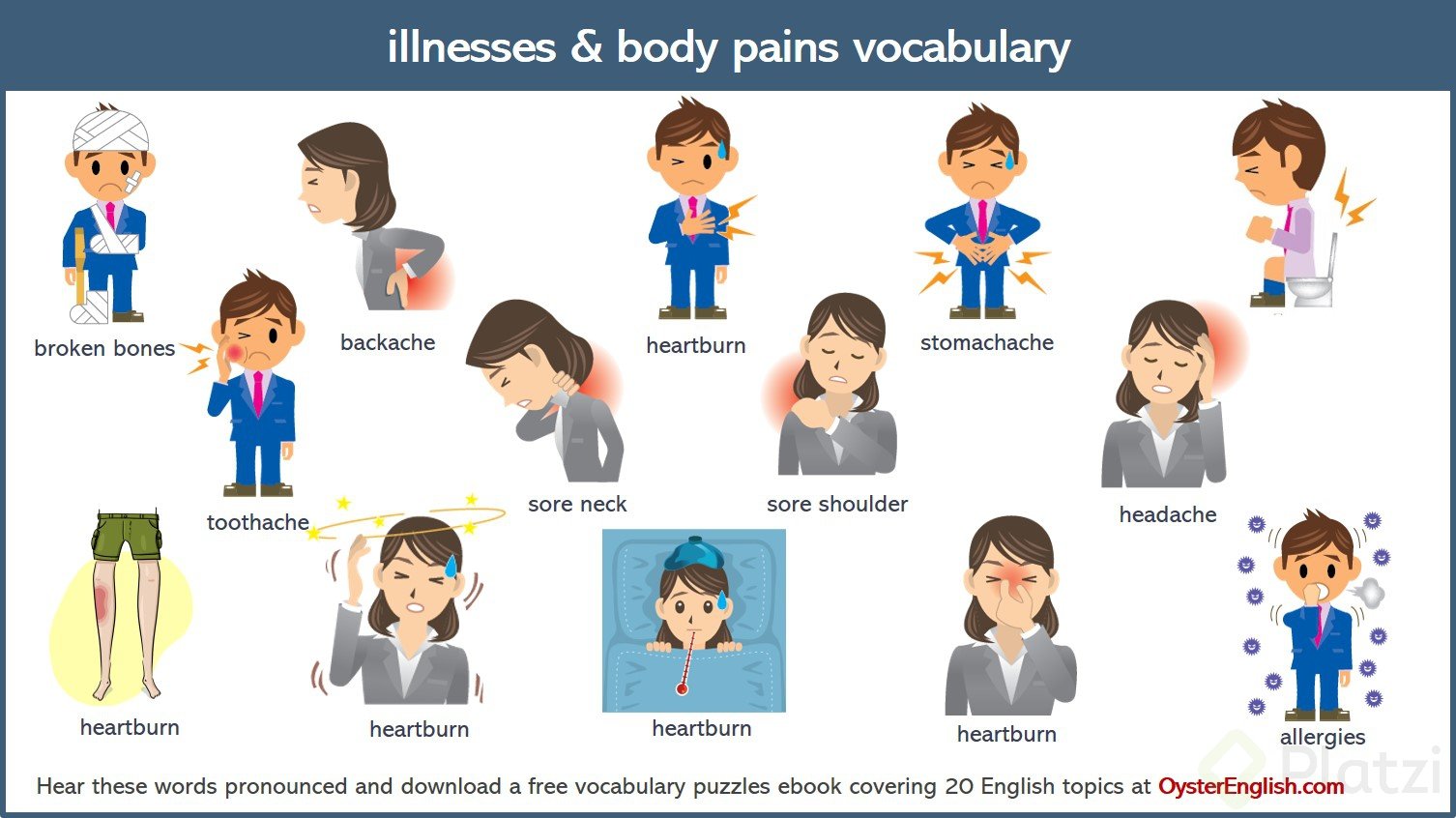 vocabulary-aches-and-pains-platzi