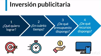 pasos-preuntas-inversion.png