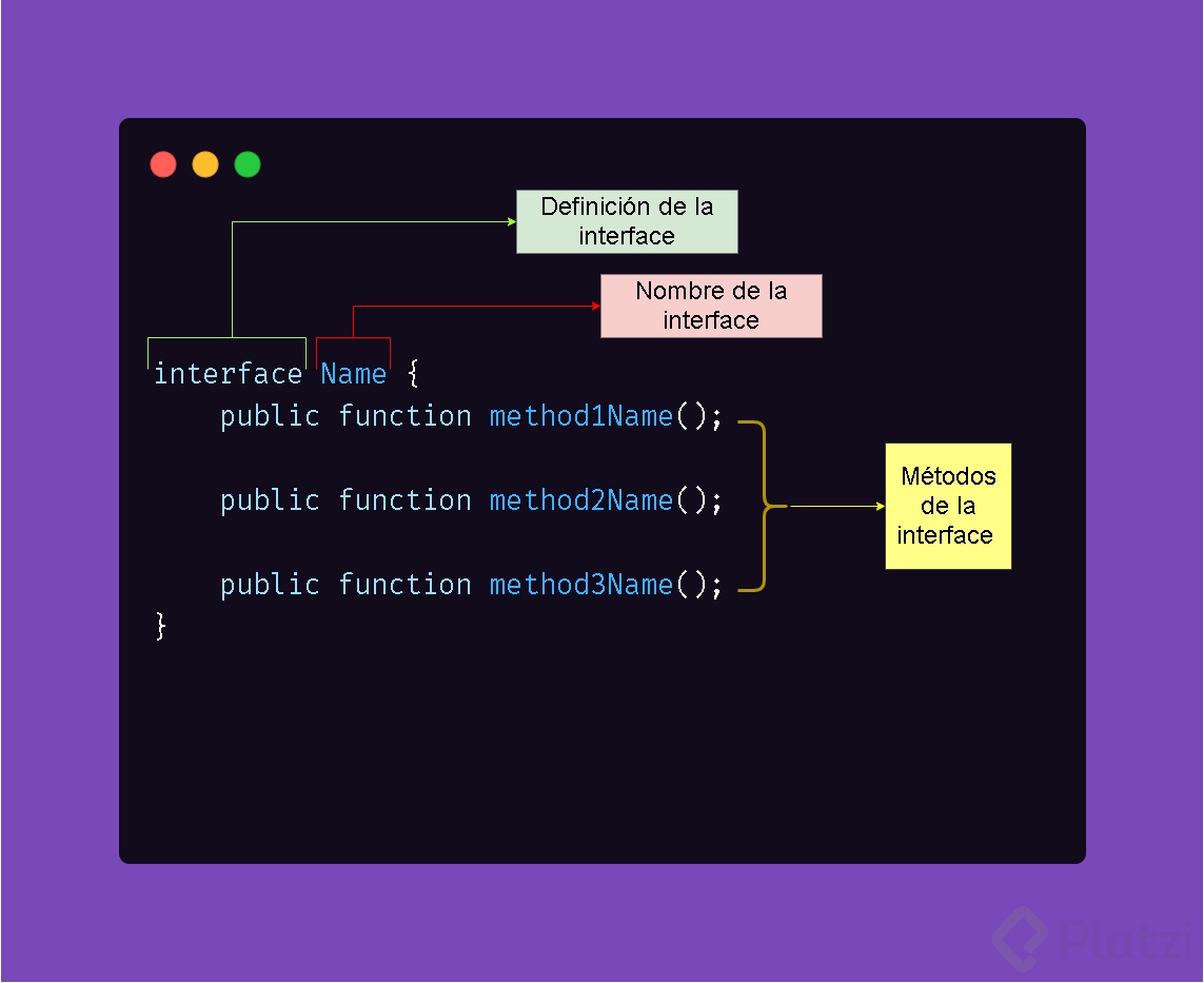 php-interfaces-v1.png