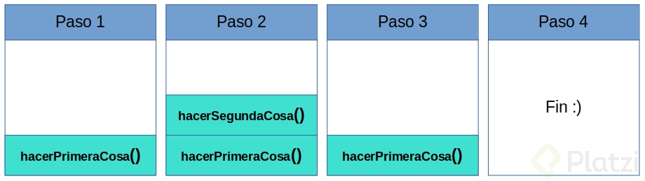 pila de tareas.png