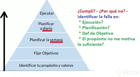 piramide.png