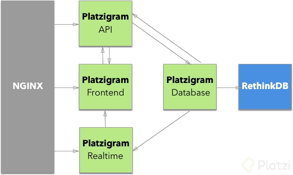platzigram (1).png