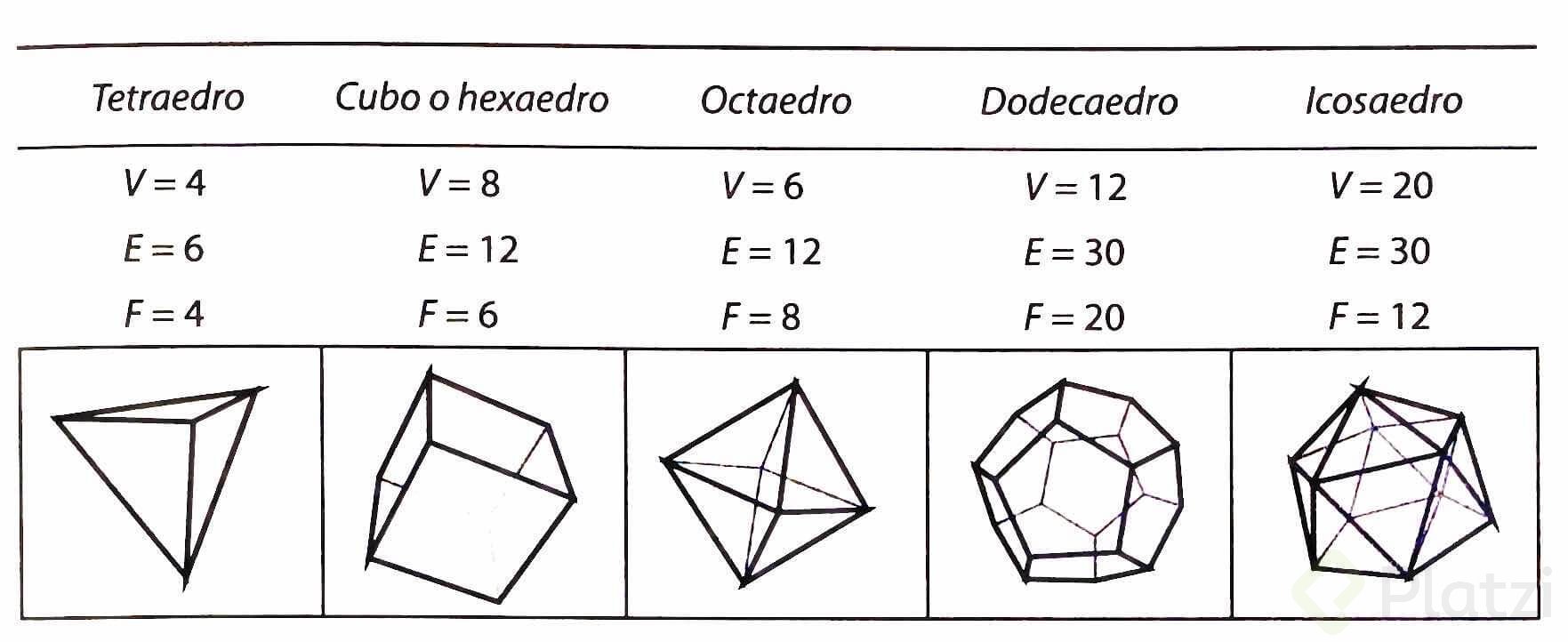 poliedros.jpg