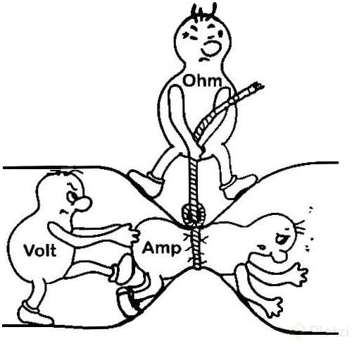 portada ley de ohm.png