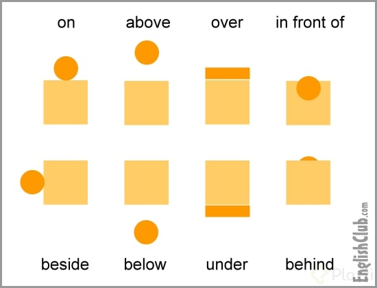 prepositions-of-place.png