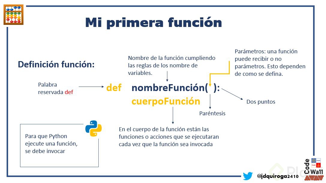 primerafuncion.JPG