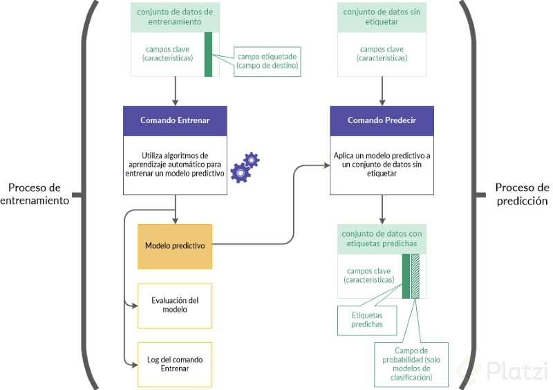 proceso probabilidad.png