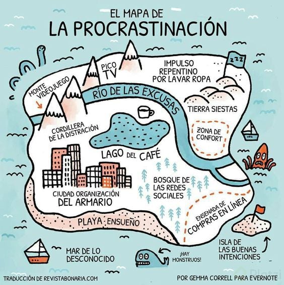 procrastinacion..jpg