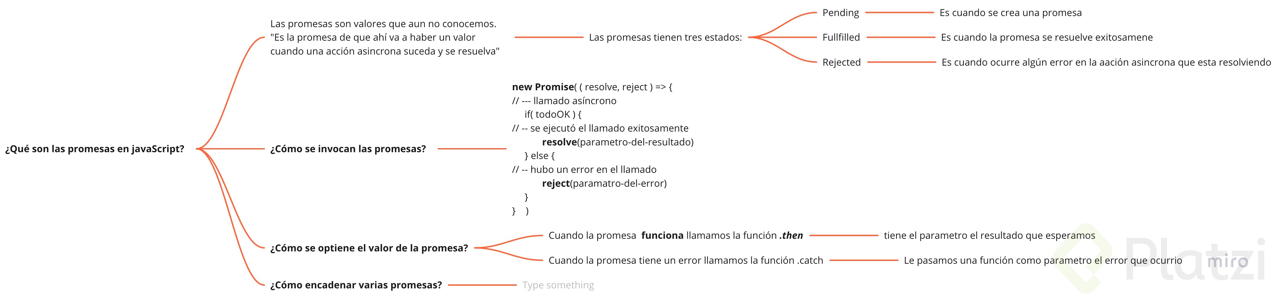 promesas.jpg