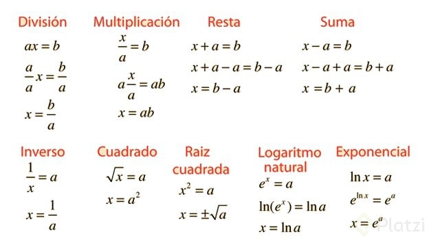 propiedades de las ecuaciones.jpg