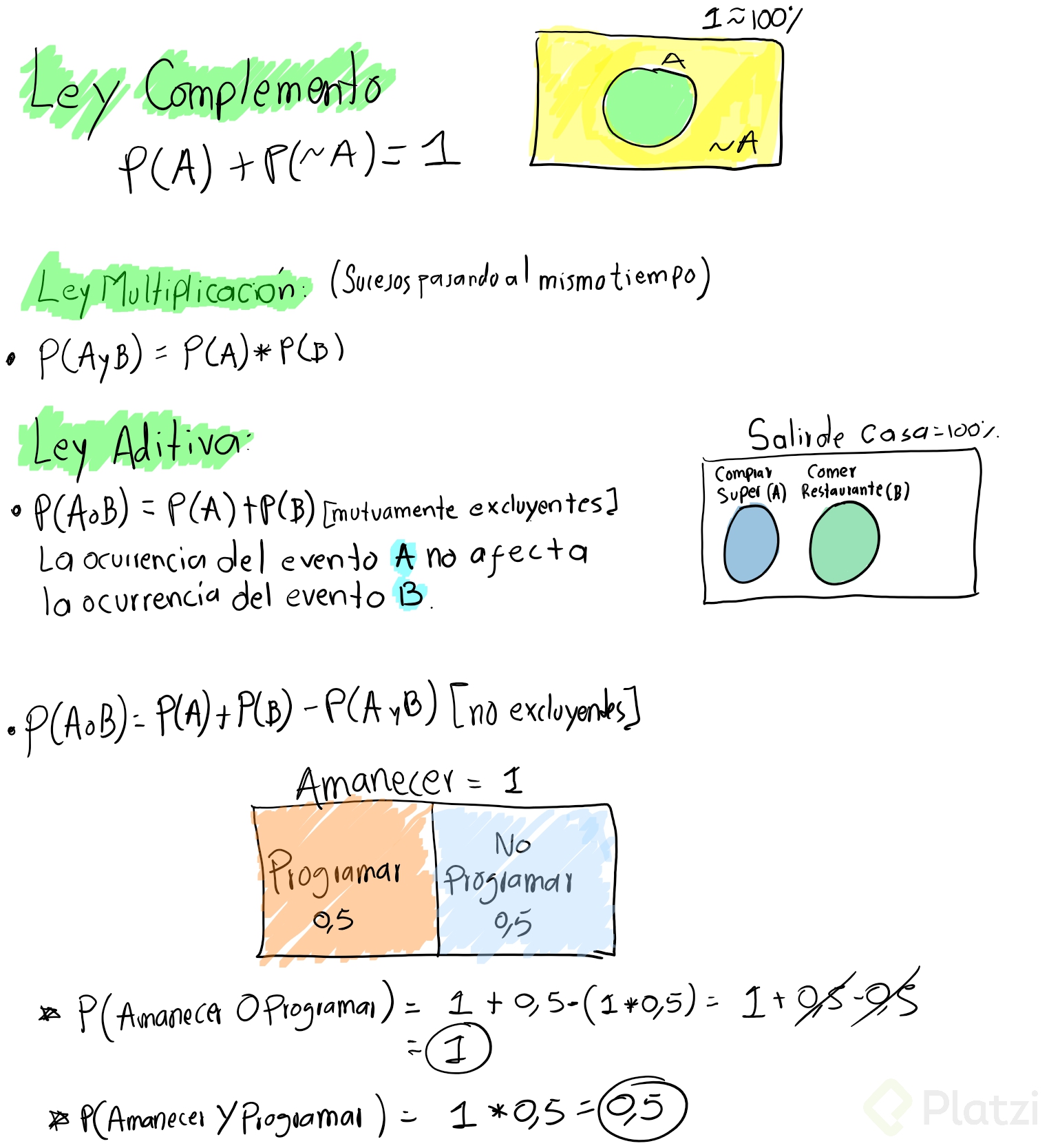 propiedades probabilidad.png