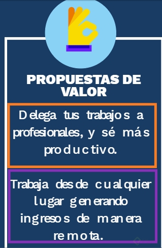 Definir la Propuesta de Valor - Platzi