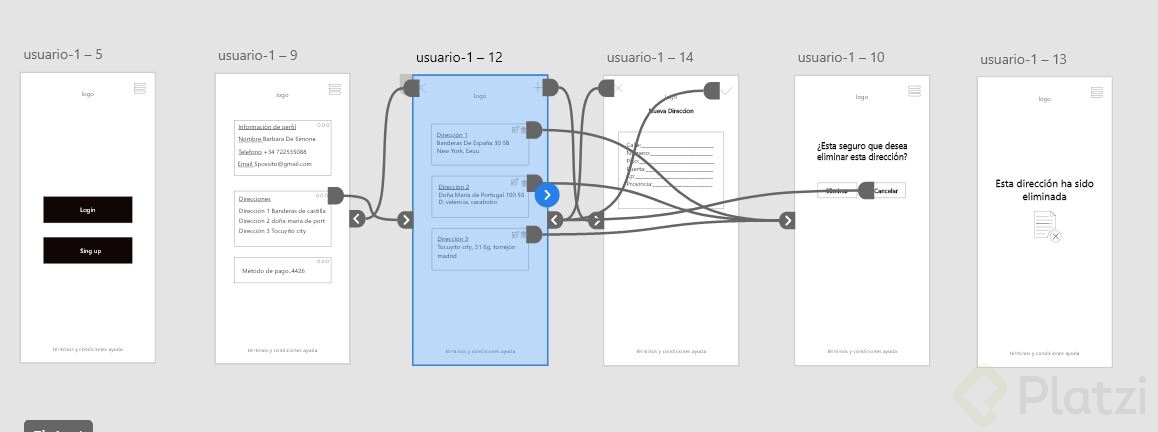 prototipo usuario.JPG