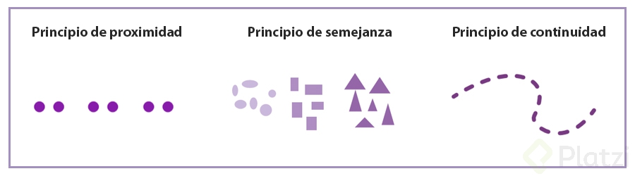 proximidad-semejanza-continuidad.jpg