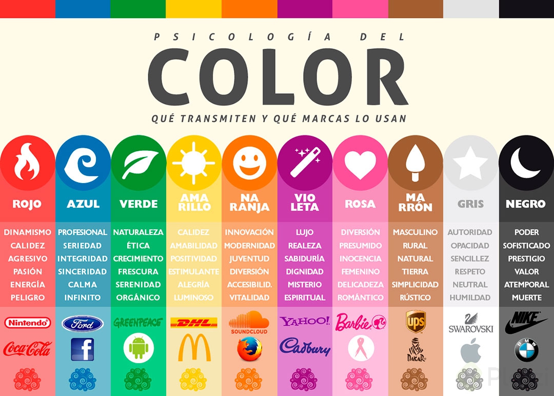 psicologia-del-color-logotipos.jpg