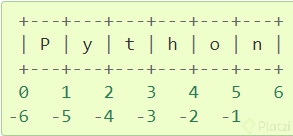 python.png