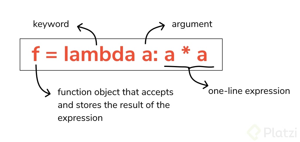 python-lambda-functions-new.png