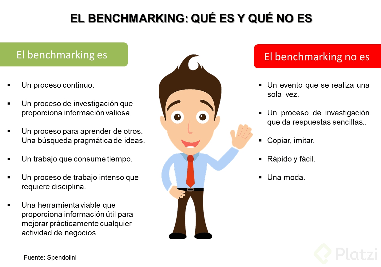 que-es-no-es-benchmarking.png