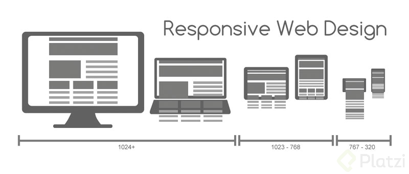 que-es-responsive-web-design.jpg