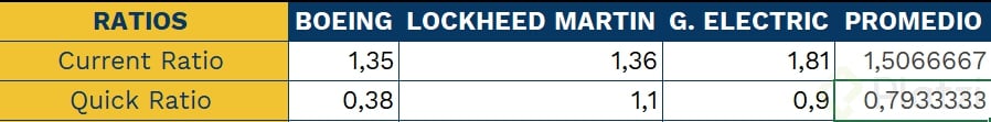 quickRatio.png