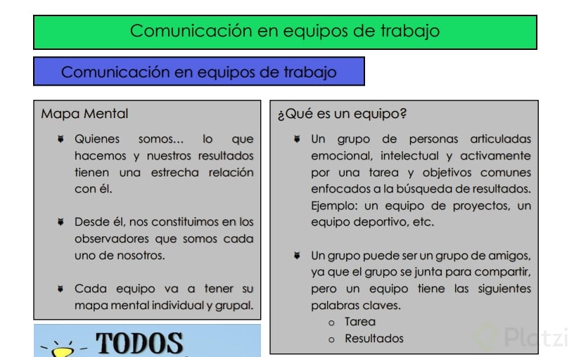 Comunicación En Equipos De Trabajo - Platzi