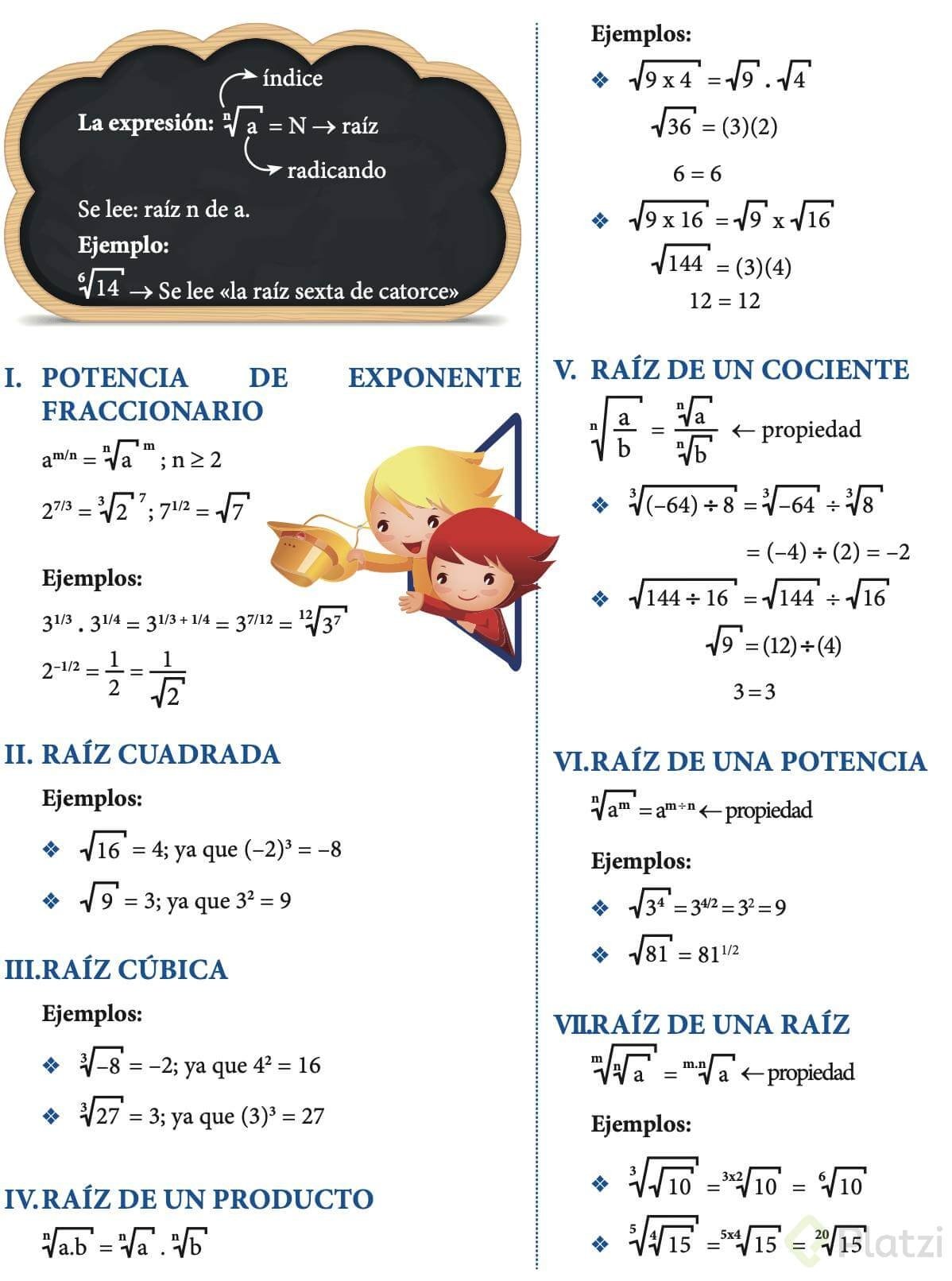 REGLA DEL COCIENTE PARA SIMPLIFICAR RAÍCES CUADRADAS  Raiz cuadrada,  Lecciones de matemáticas, Secundaria matematicas