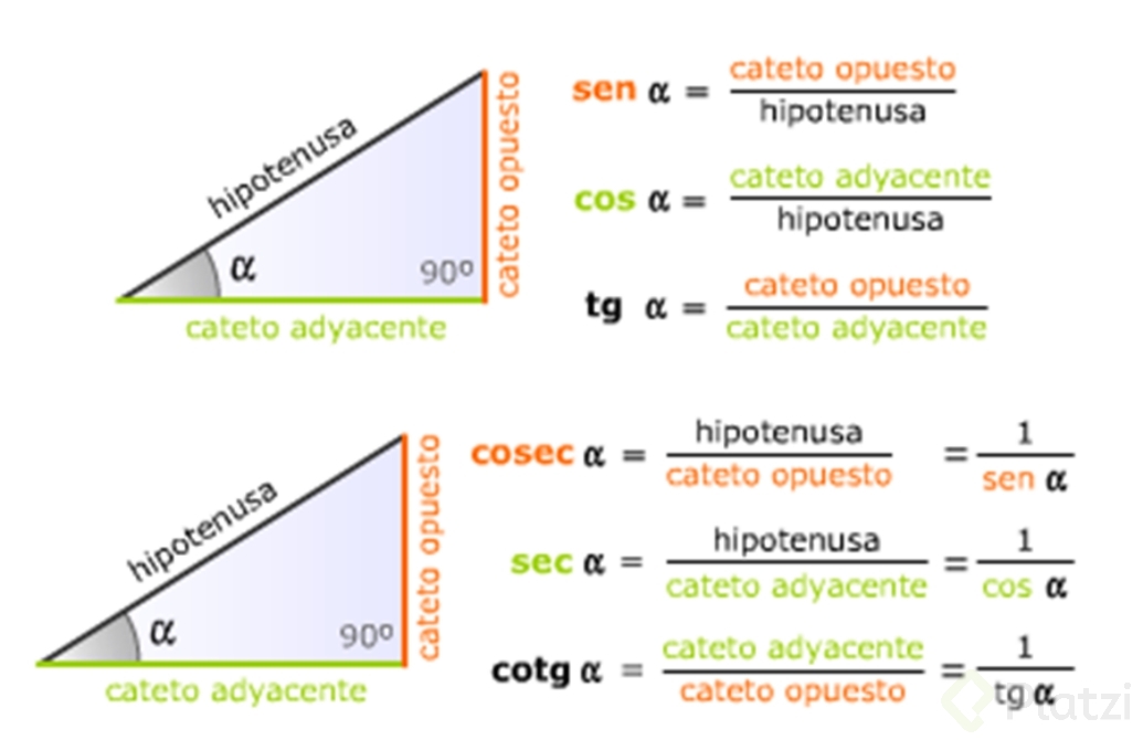 razones-trigonometricas.jpg