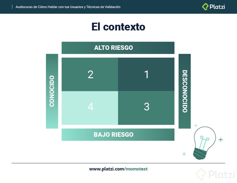 recursos-momtest_1-el-contexto_8db4aceb-a082-48e3-b495-1a979f7d838e.jpg