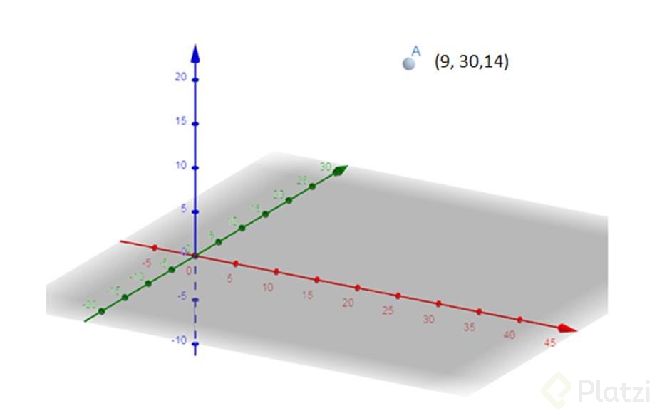 reducción gaussiana portada.jpg