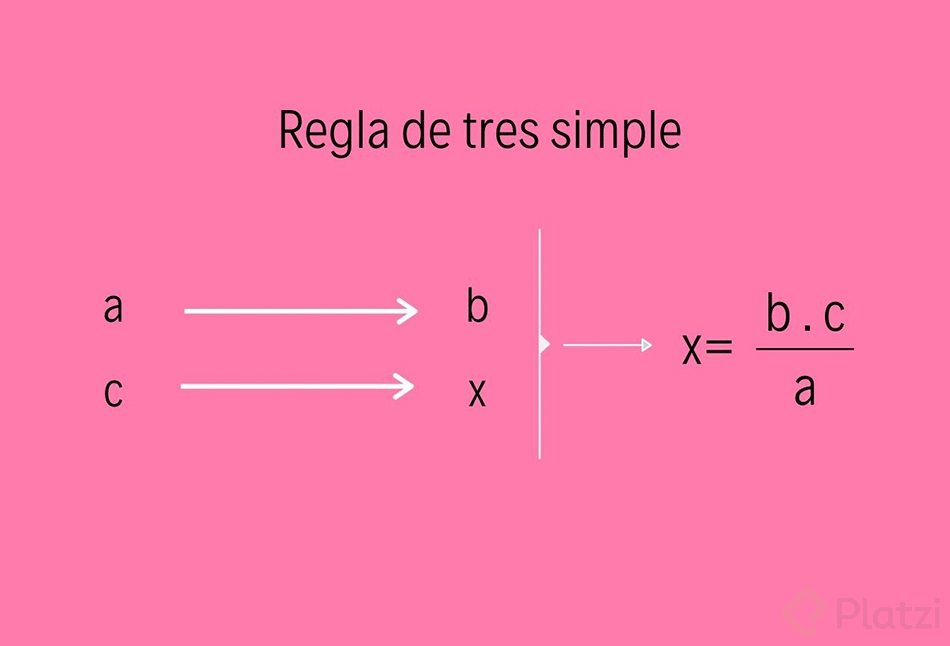 regla-de-tres-simple.png
