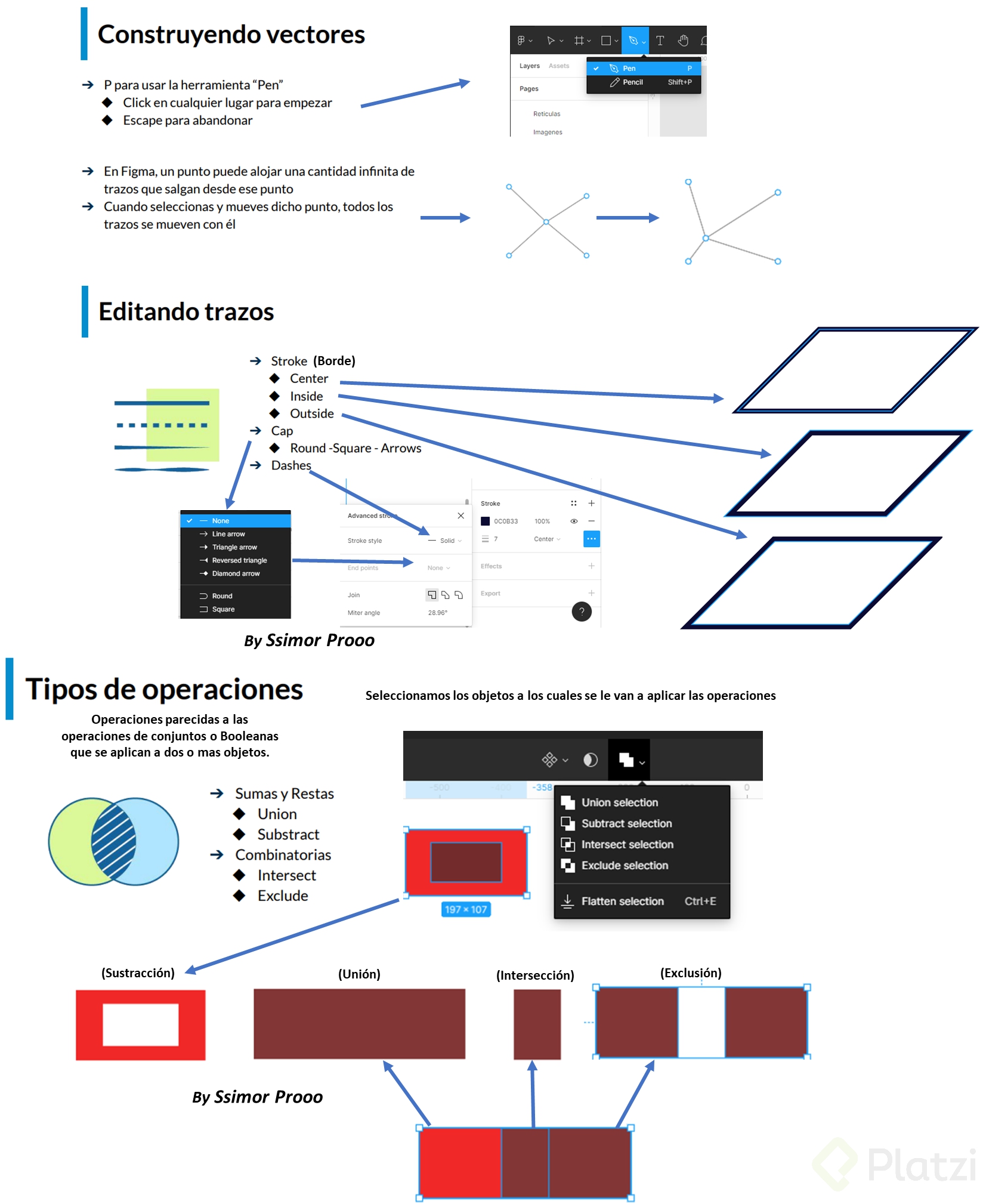 resumen Clase 12.png