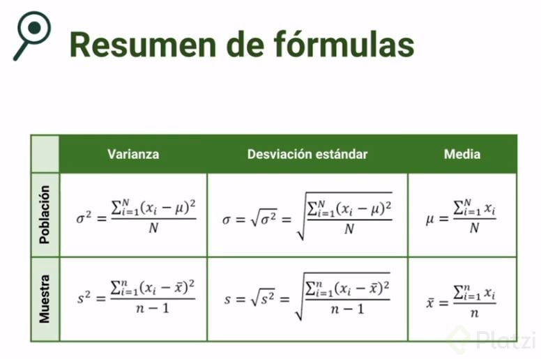 resumen_formulas.JPG