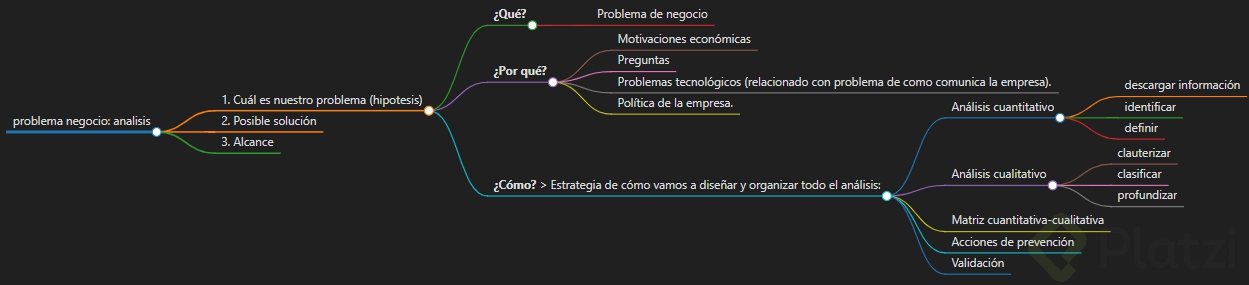 resumen_modulo.png