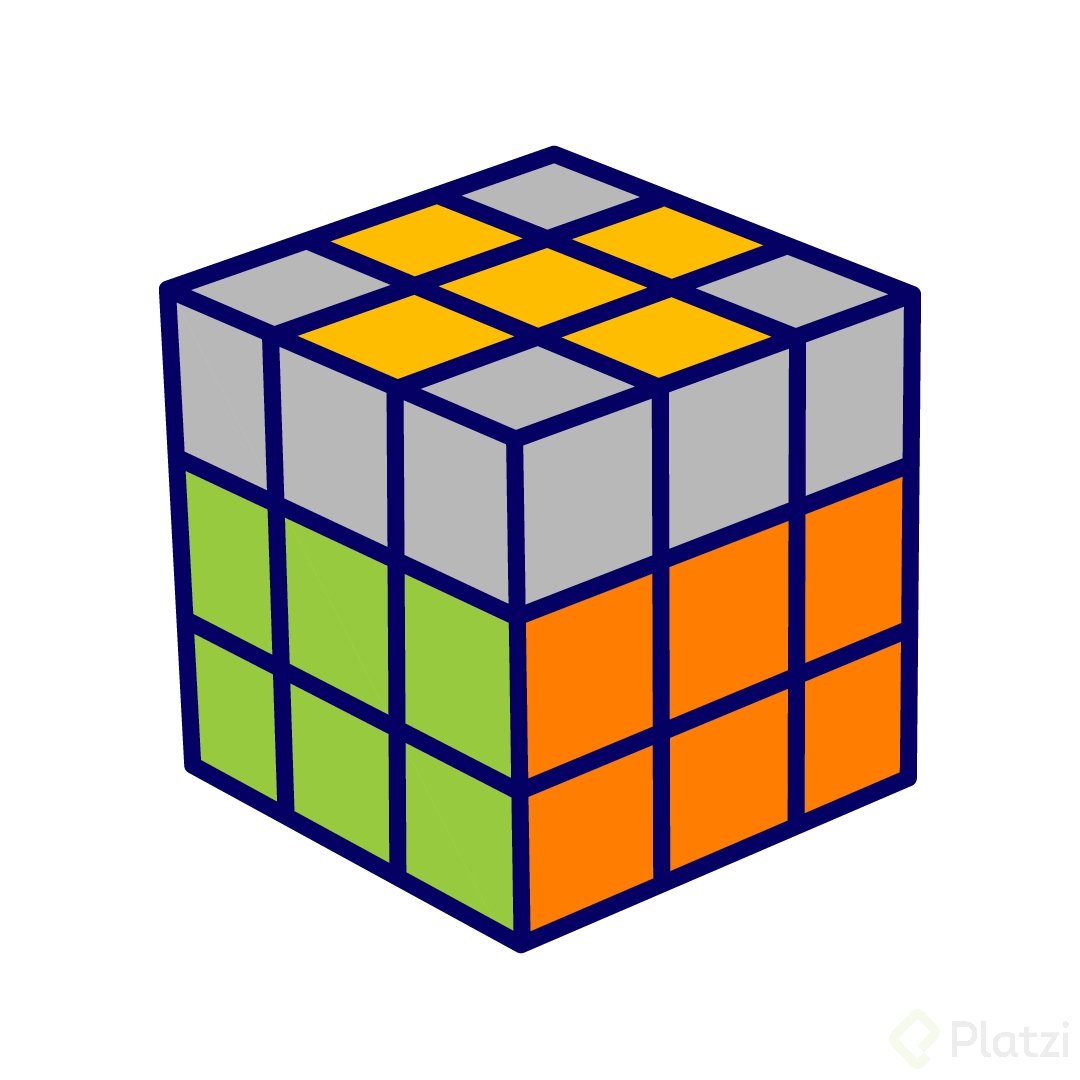Cómo resolver el cubo de Rubik paso