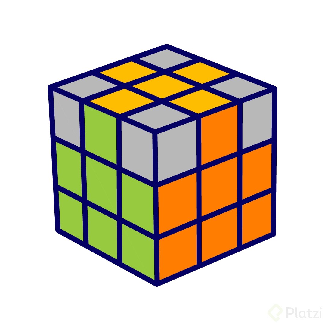 Pasos para resolver el cubo de rubik