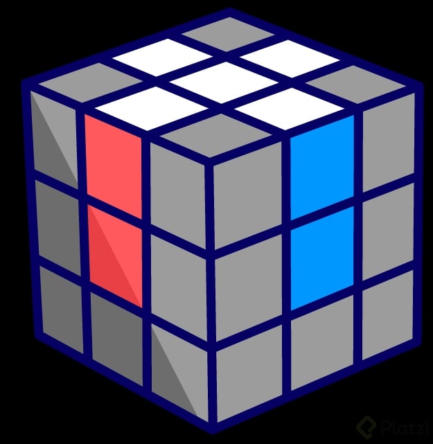 Pasos para resolver el cubo de rubik