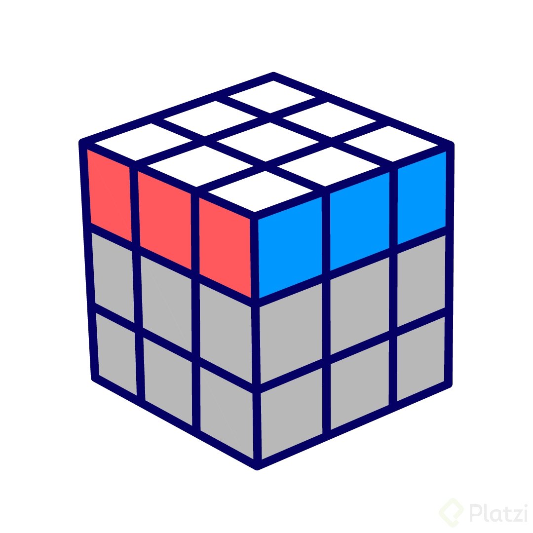 Resolver El Cubo De Rubik