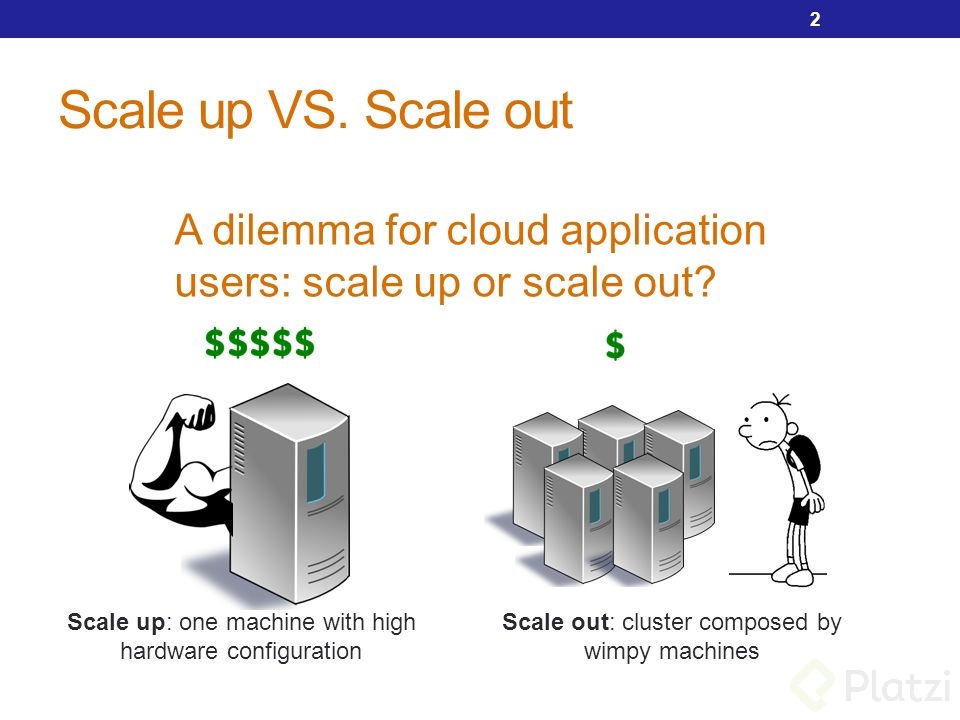 scale up vs scale out.jpg