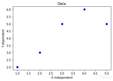 scatterData.png