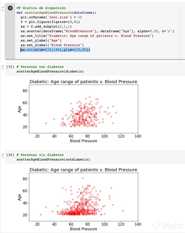 scatterplot.jpg