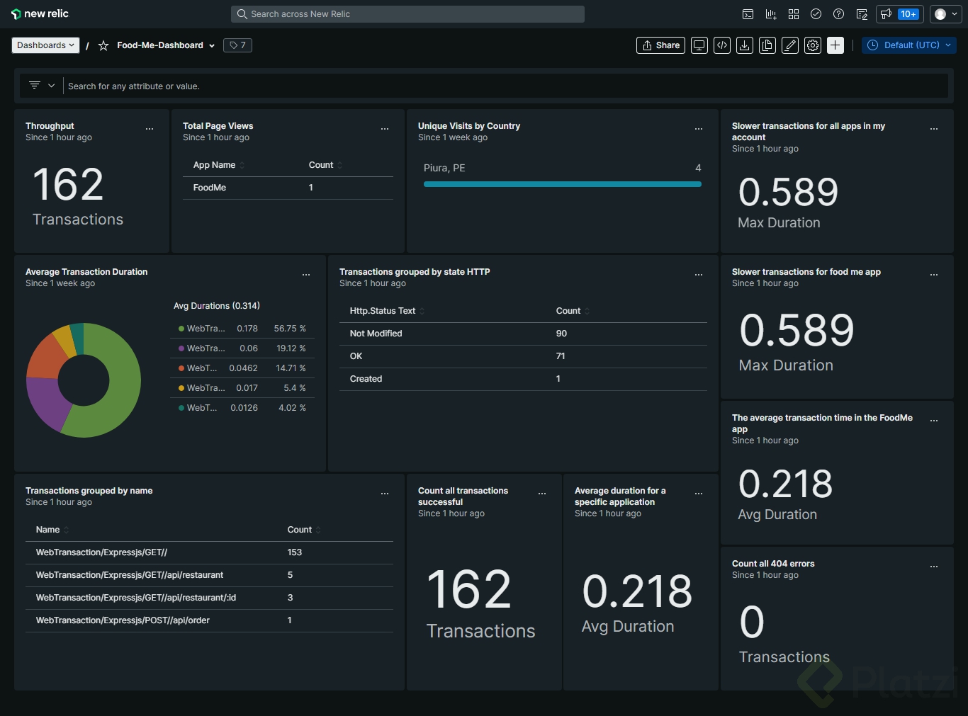 screencapture-one-newrelic-dashboards-detail-MzU4NzAyOHxWSVp8REFTSEJPQVJEfGRhOjE3OTM5MDM-2022-08-16-13_52_00.png