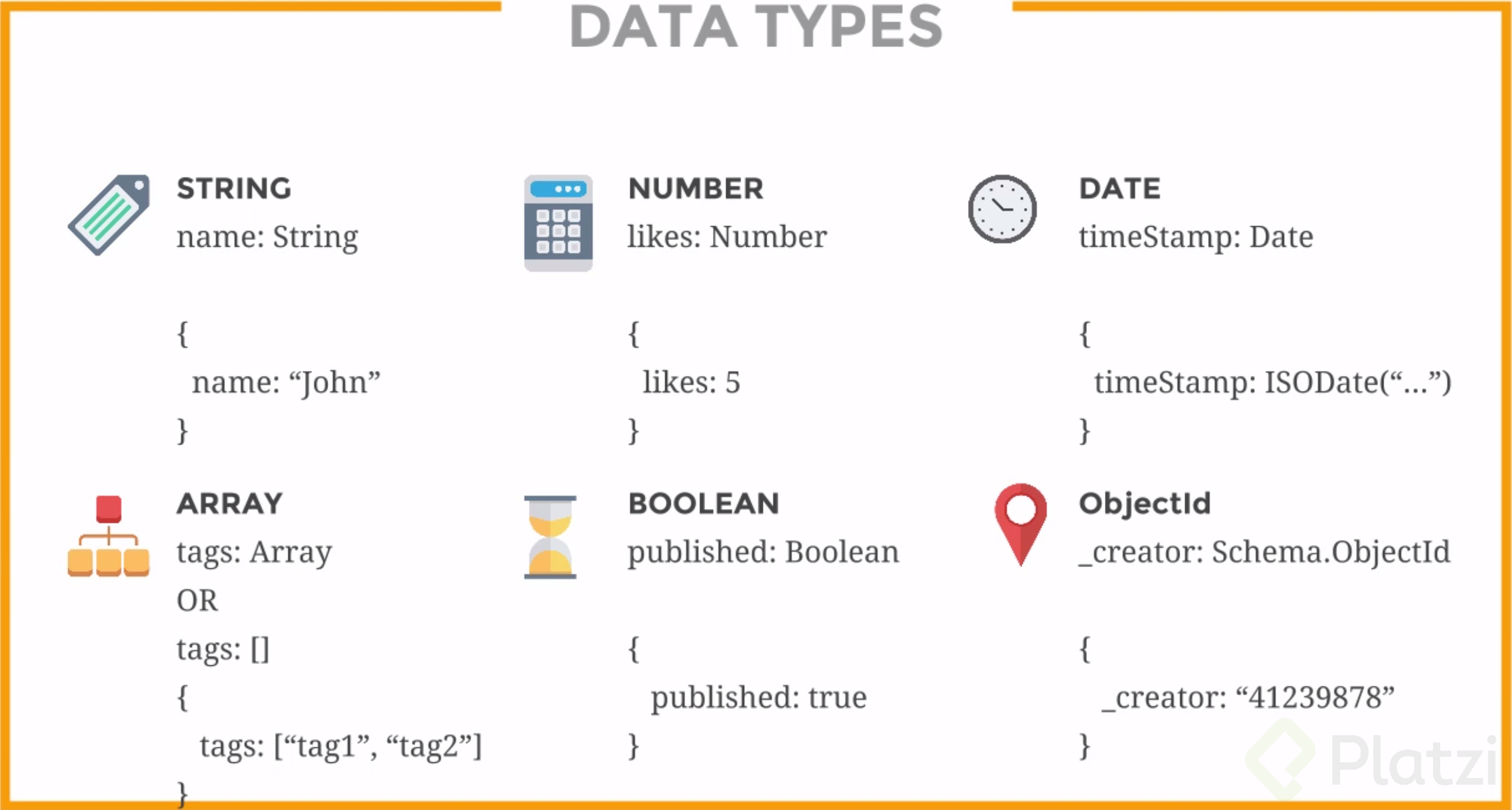 Tipos de datos - Platzi