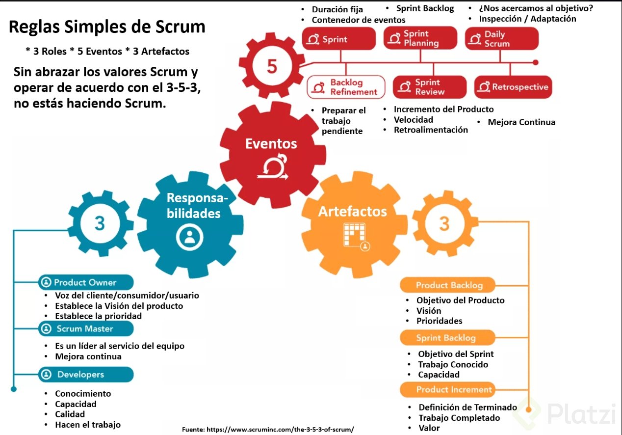 scrum.png