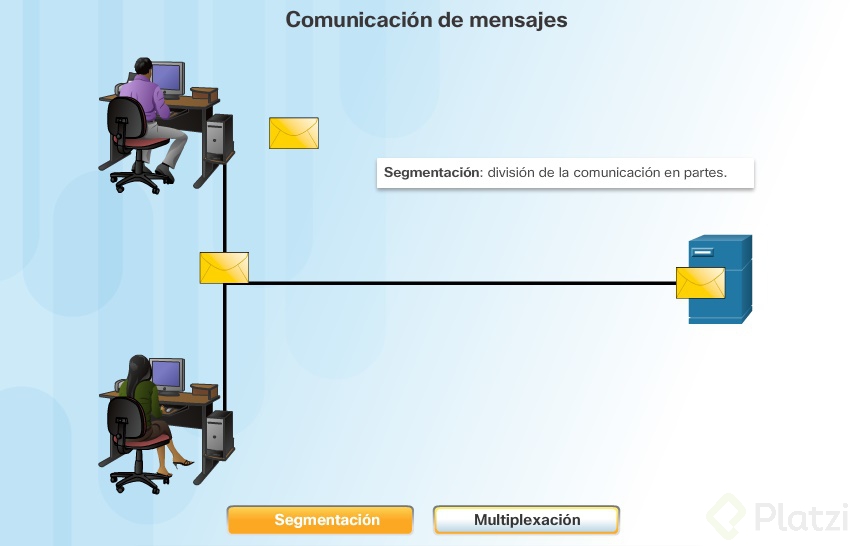 segmentacion.jpg