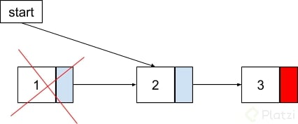 si el nodo es el primero.png