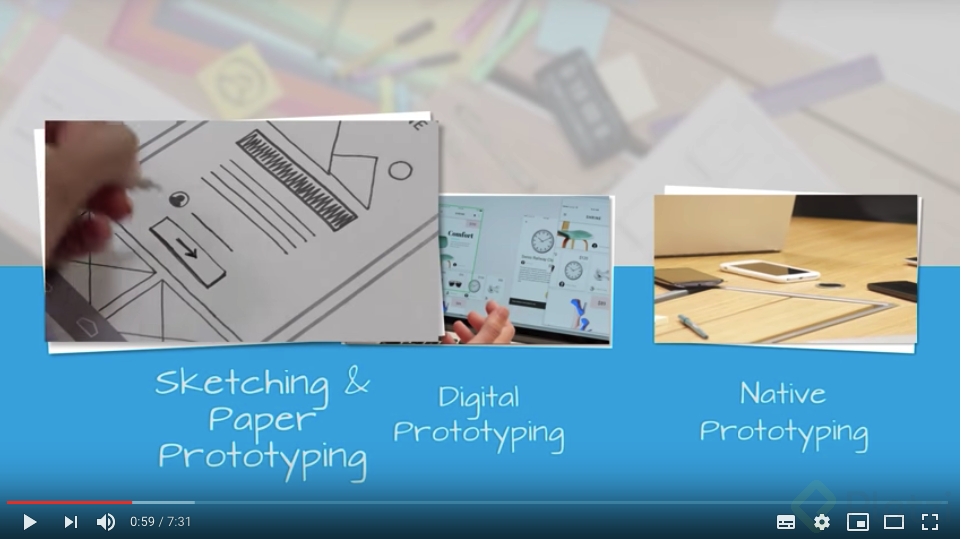 sketching Prototyping by Google Video.png